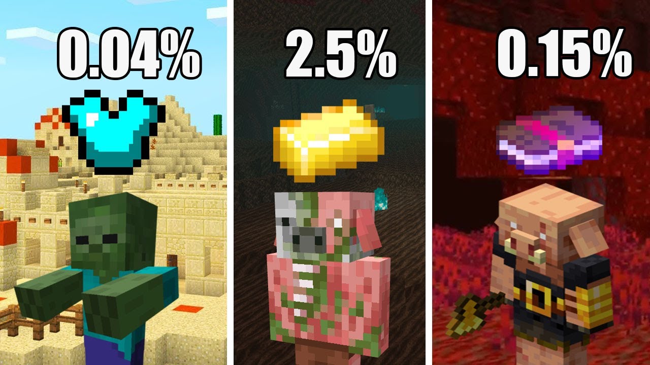 MINECRAFT: MOBS AND THEIR RAREST DROPS #2