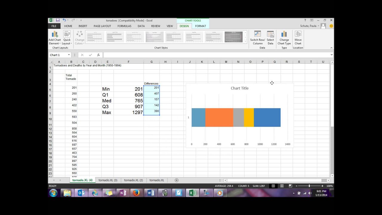 Boxplots in Excel 2013