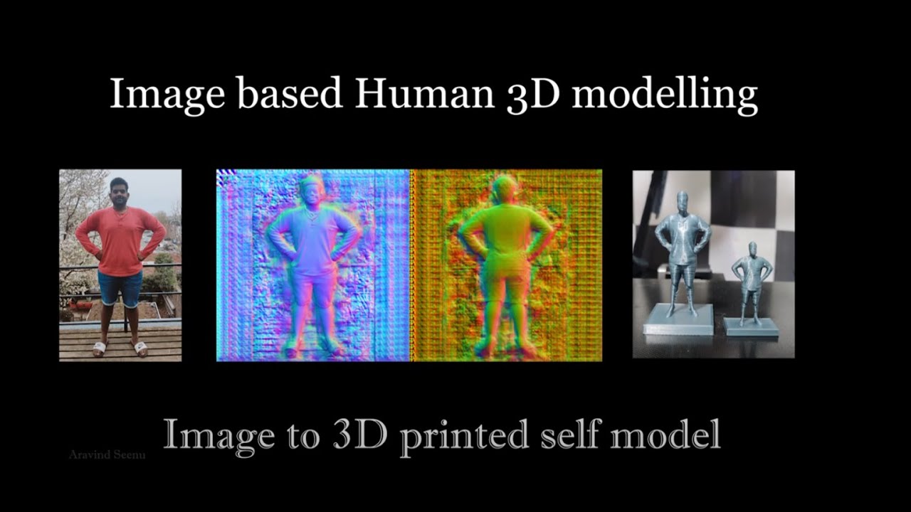 Human Image to to 3D using AI | 3d print with octopi | PIFuHD