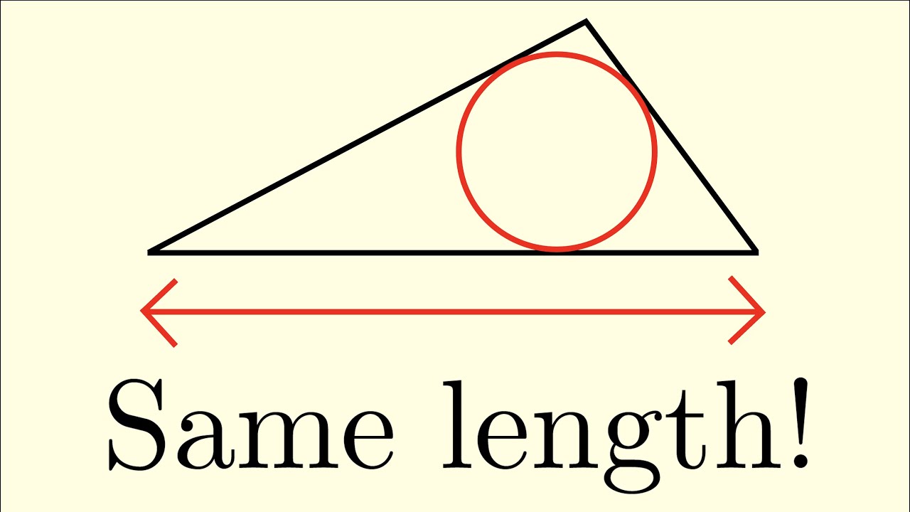 Very Special Triangles