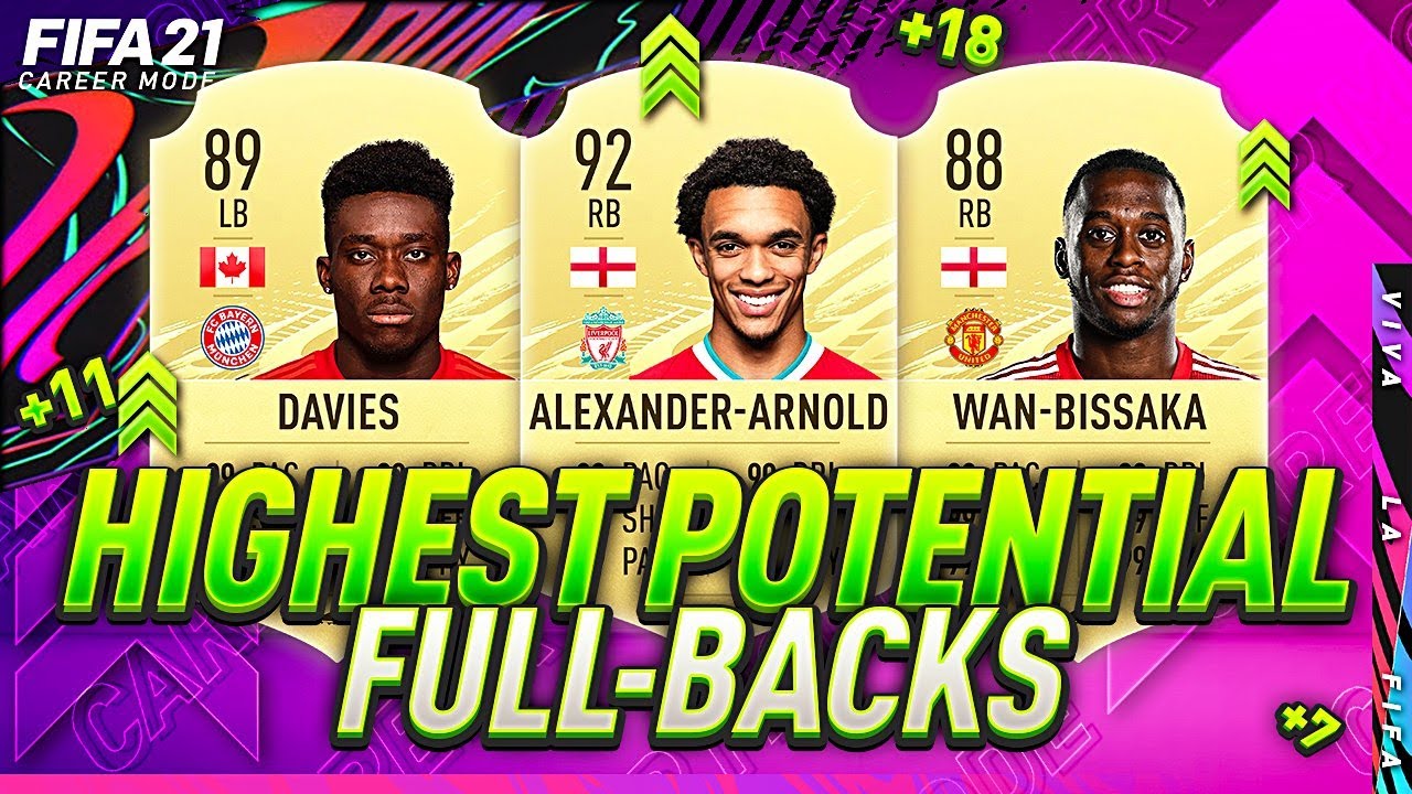 FIFA 21 | BEST YOUNG PLAYERS ON CAREER MODE🔥💪! | HIGHEST POTENTIAL DEFENDERS/FULL BACKS👊⚽| FUT 21