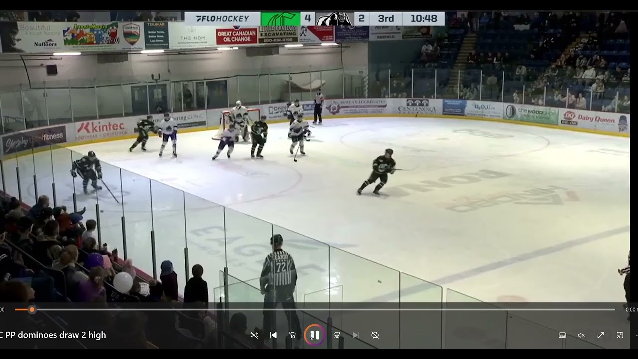 Centroid Concept w/ Sherwood Park PP