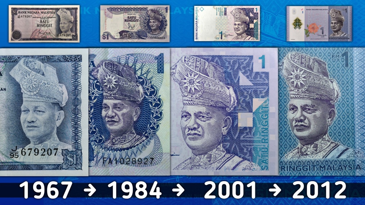 Evolution of Malaysia's 1 Ringgit Note