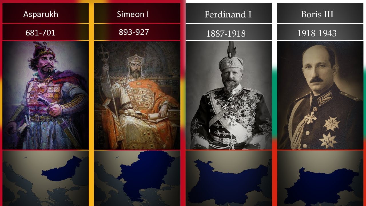 Timeline Of The Rulers Of Bulgaria