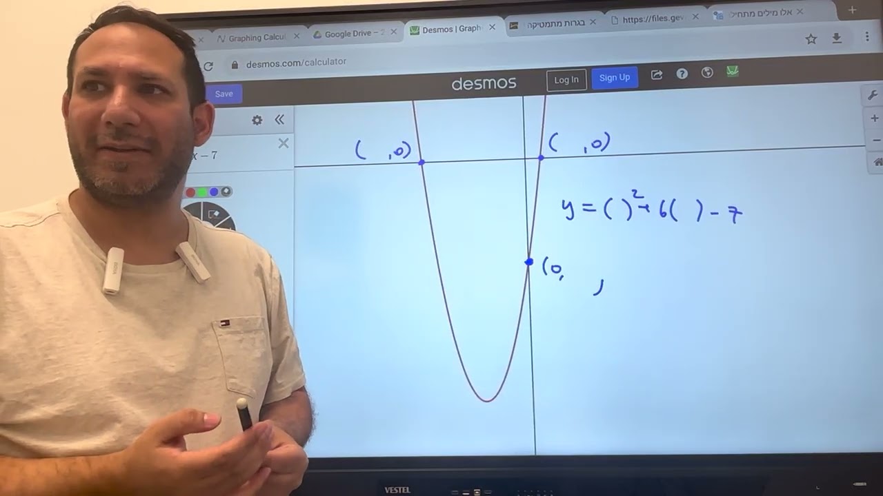 50-חיתוך עם צירם עם דף חלק