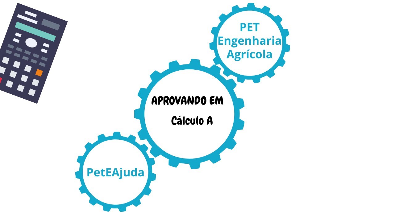 LIMITES - Regra da Troca de Variável