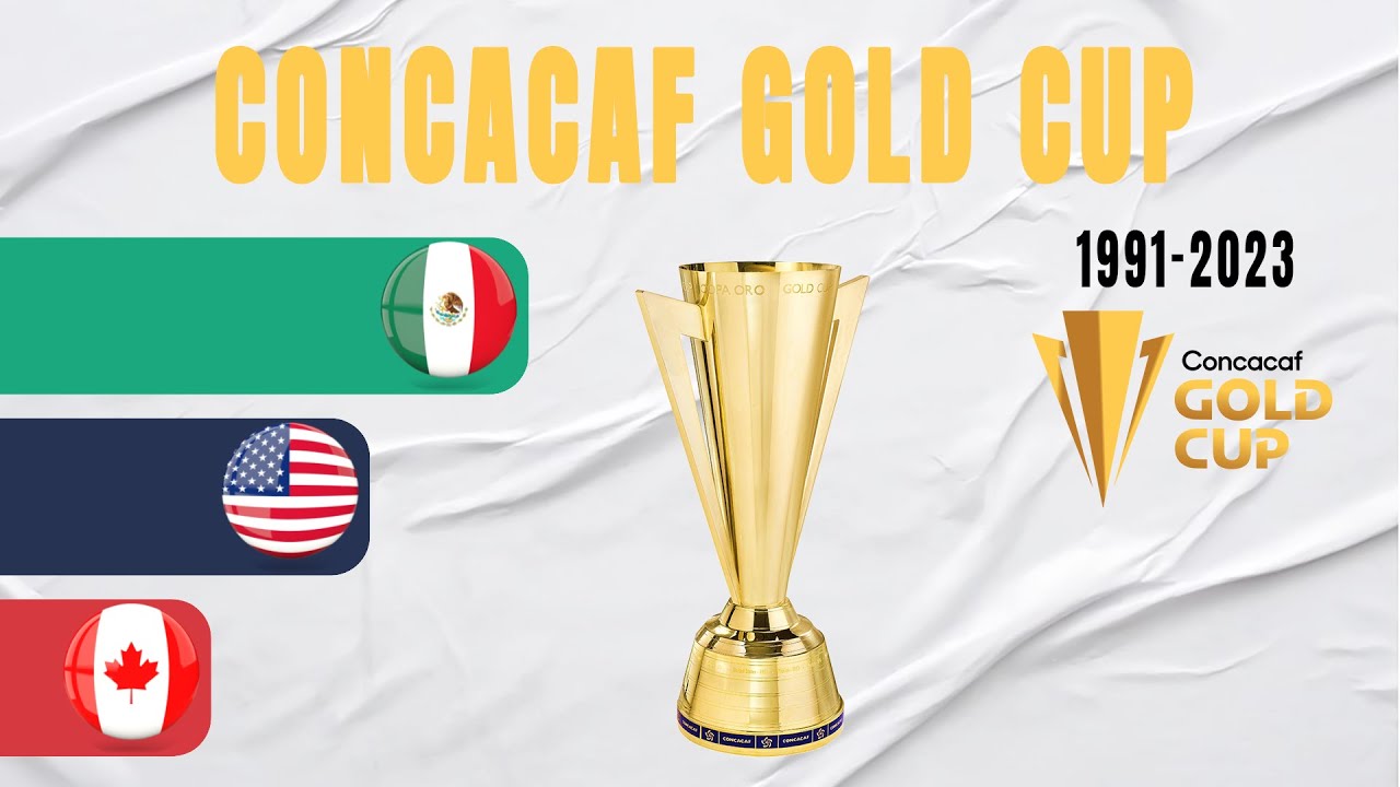 CONCACAF Gold Cup All Winners (1991-2023)