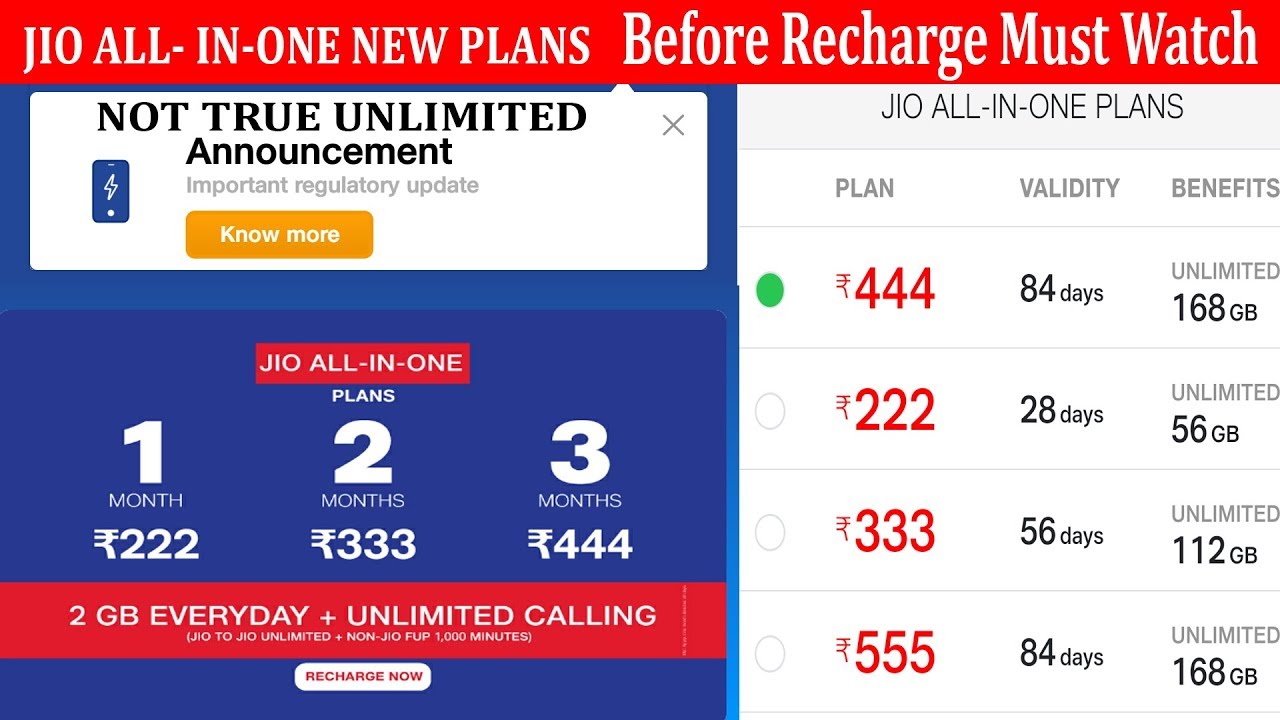 JIO-ALL-IN-ONE UNLIMITED PLANS EXPLAINED -NOT TRUE UNLIMITED?