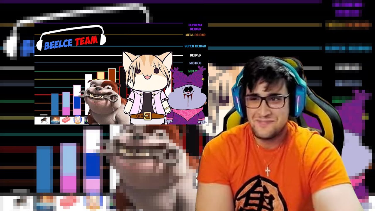 BEELCE REACCION🔥 Niveles de Poder de Villanos y Antagonistas 2 🔥 - BEELCE TEAM.