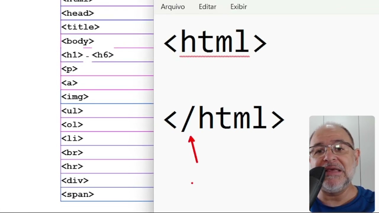 HTML básico