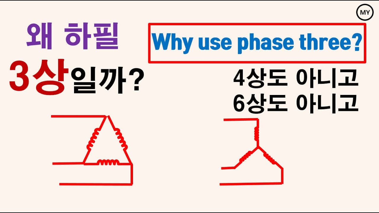 [169]3상을 쓰는 이유 Why use phase three? [Sub-Eng]