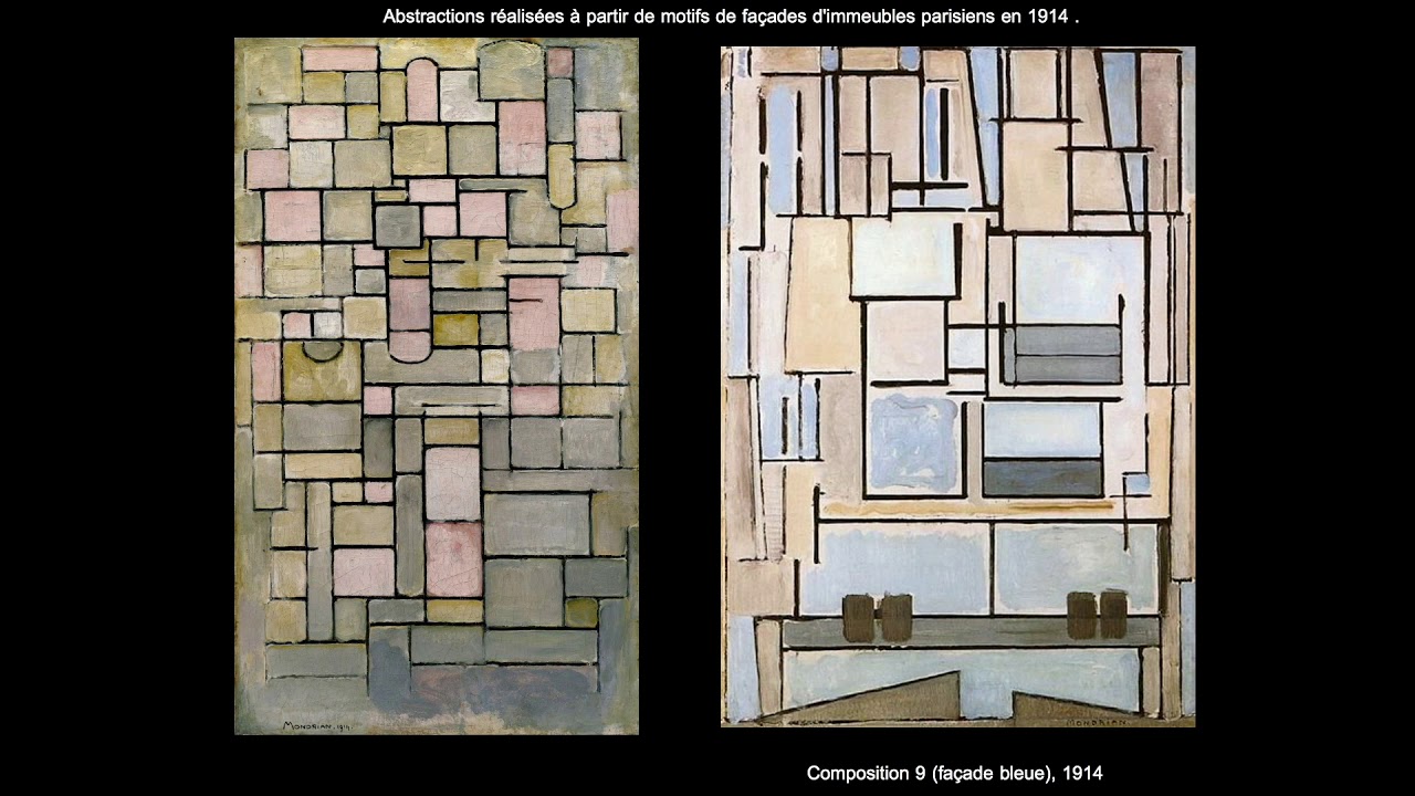 Naissance de l'abstraction - Piet Mondrian