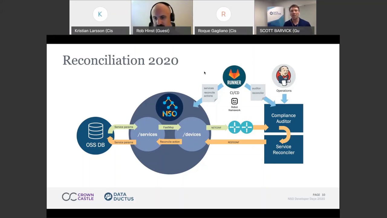 NSO Developer Days Jun 2020: Learning to Live with Imperfection, a Service Reconciliation Journey