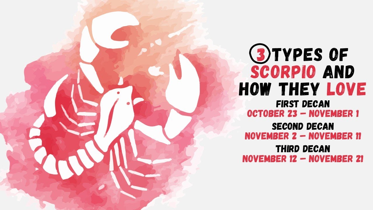 Understanding Scorpio Decans Personality and Love #Scorpio