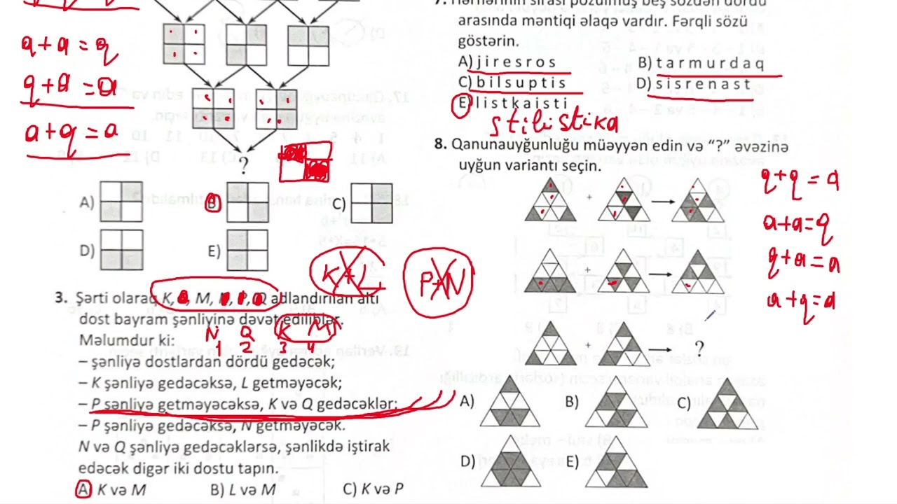 2023. il Məntiq (1. cəhd) qəbul suallarının izahı - Əli Tahirov
