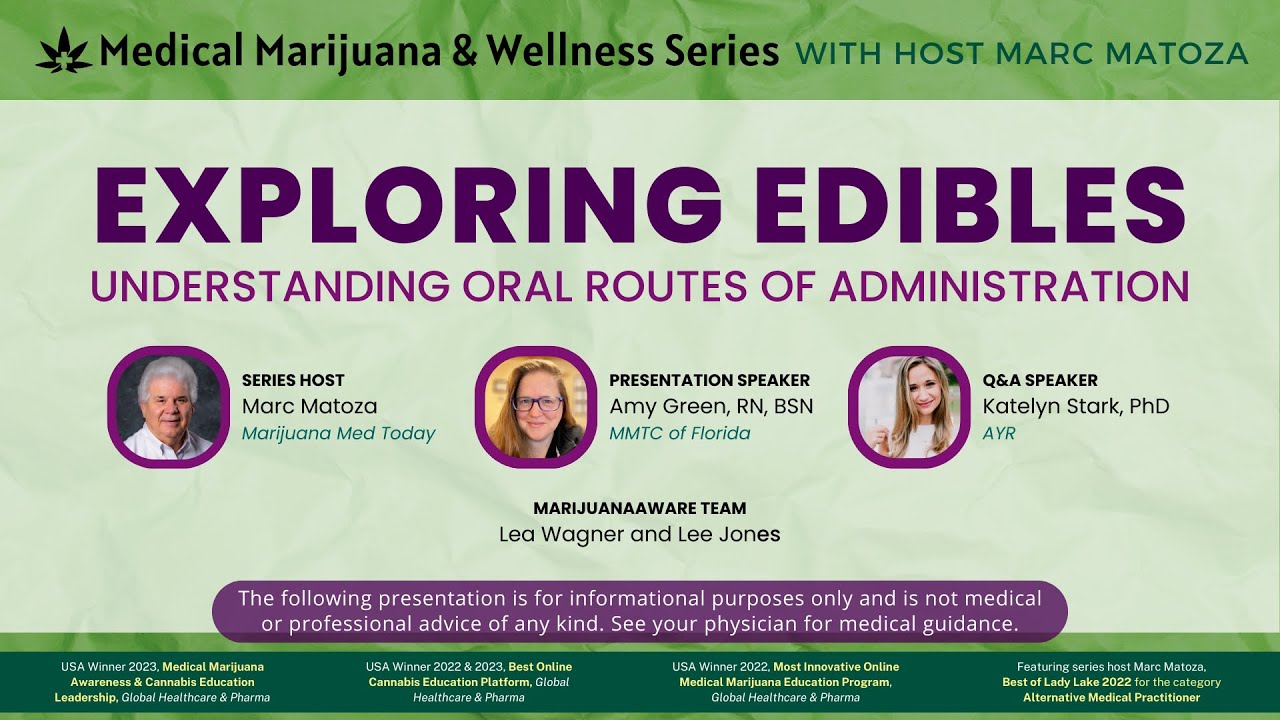 Exploring Edibles: Understanding Oral Routes of Administration - 2024