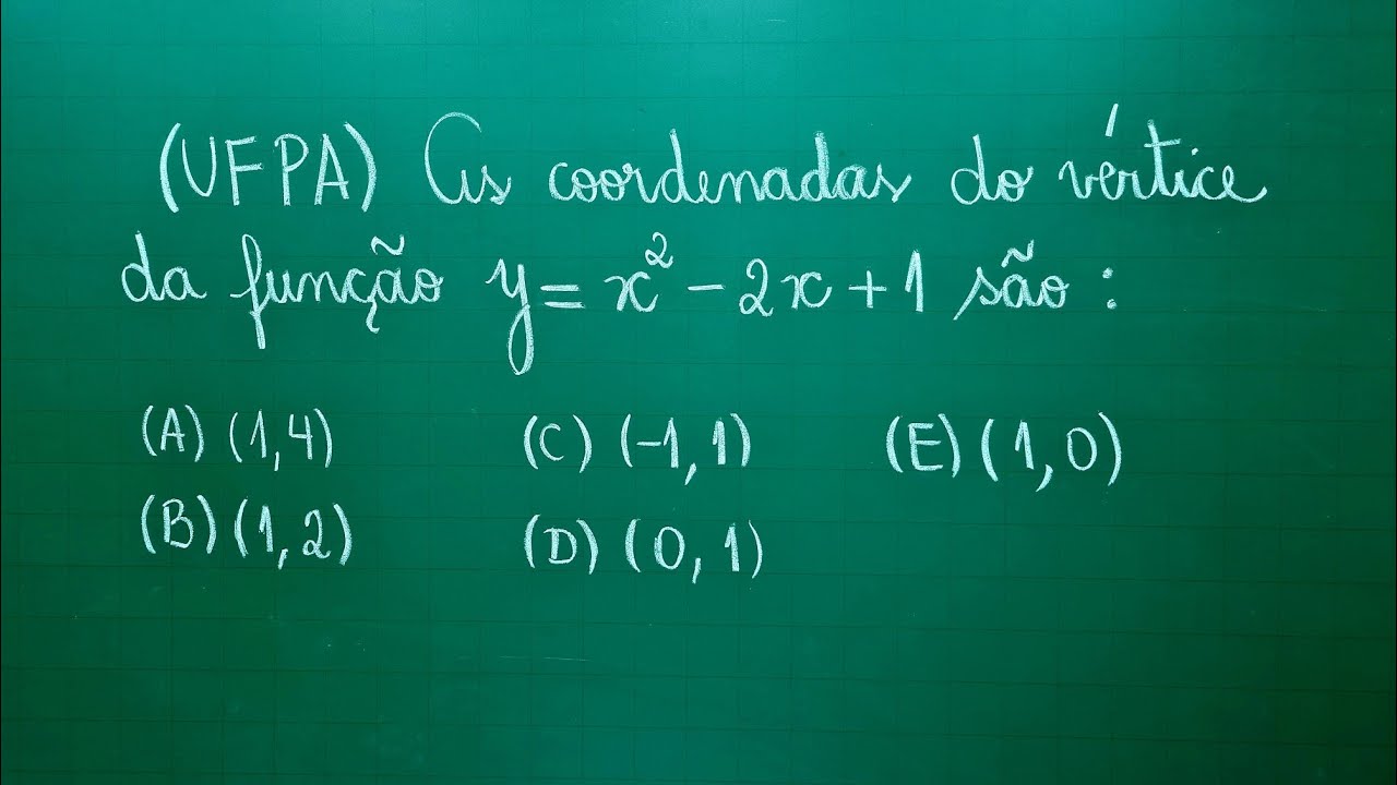 FUNÇÃO QUADRÁTICA - COORDENADAS DO VÉRTICE - Professora Angela Matemática