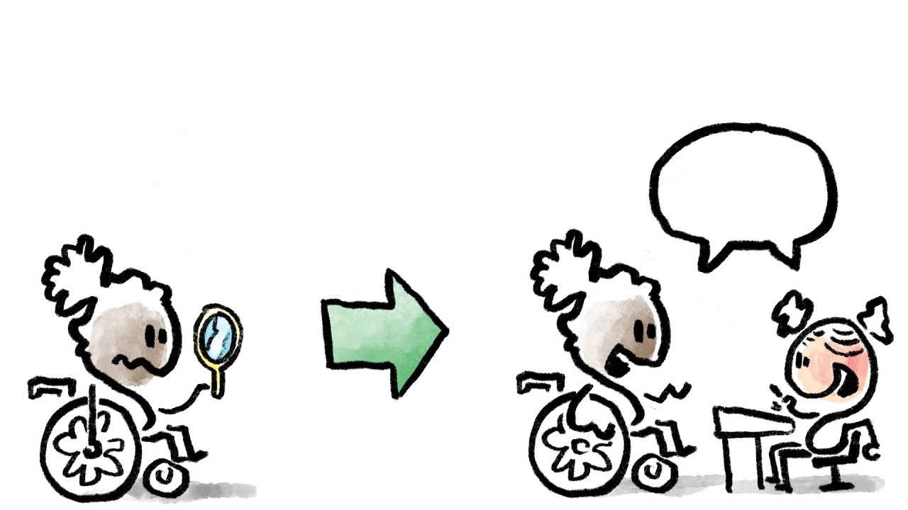 Feedback und reflexive Praxis