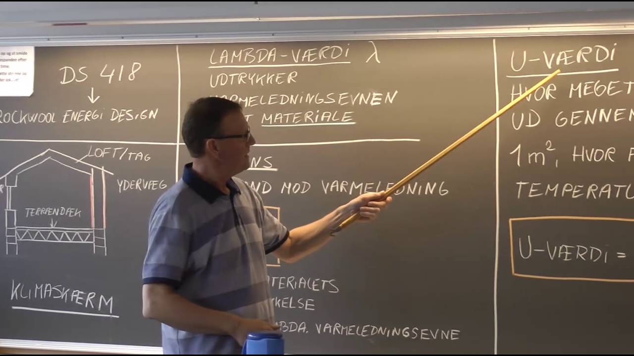Energi og varmetab