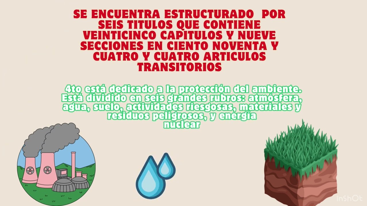 Ley General de Equilibrio Ecológico y la Protección del Ambiente. LEGEEPA (Derecho Económico)