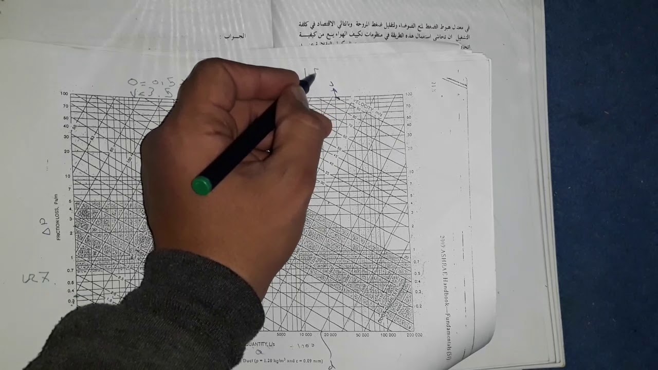 تصميم مجاري الهواء