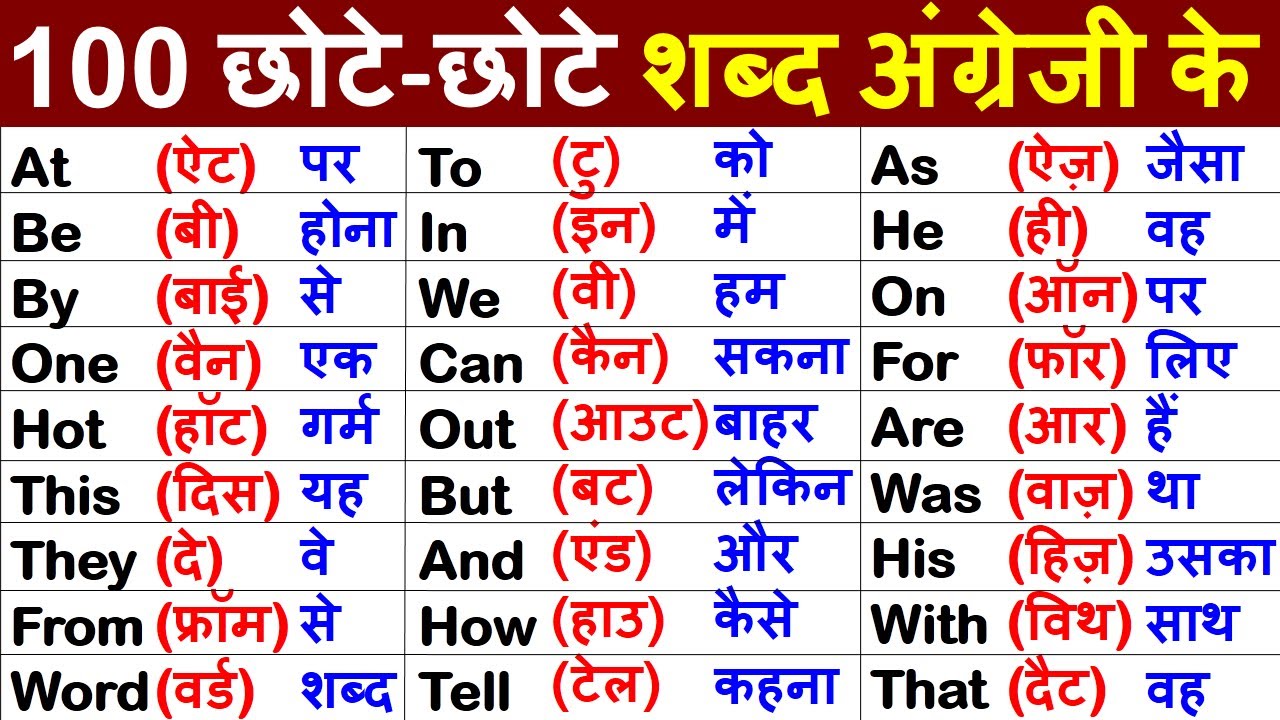 अंग्रेजी बोलने के लिए बेसिक  Word Meaning |  words with meaning in hindi | Word meaning practice