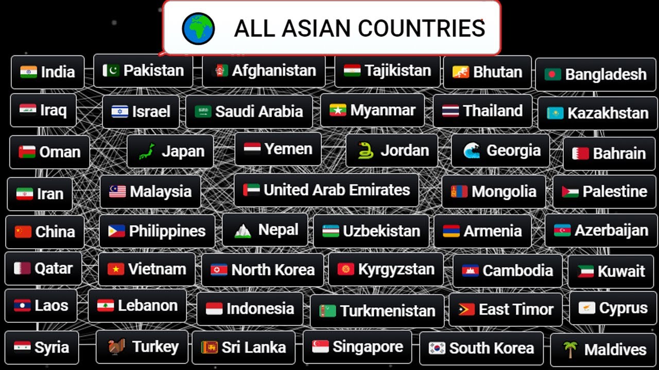Creating EVERY ASIAN COUNTRY in Infinite Craft [ SPEEDRUN ]