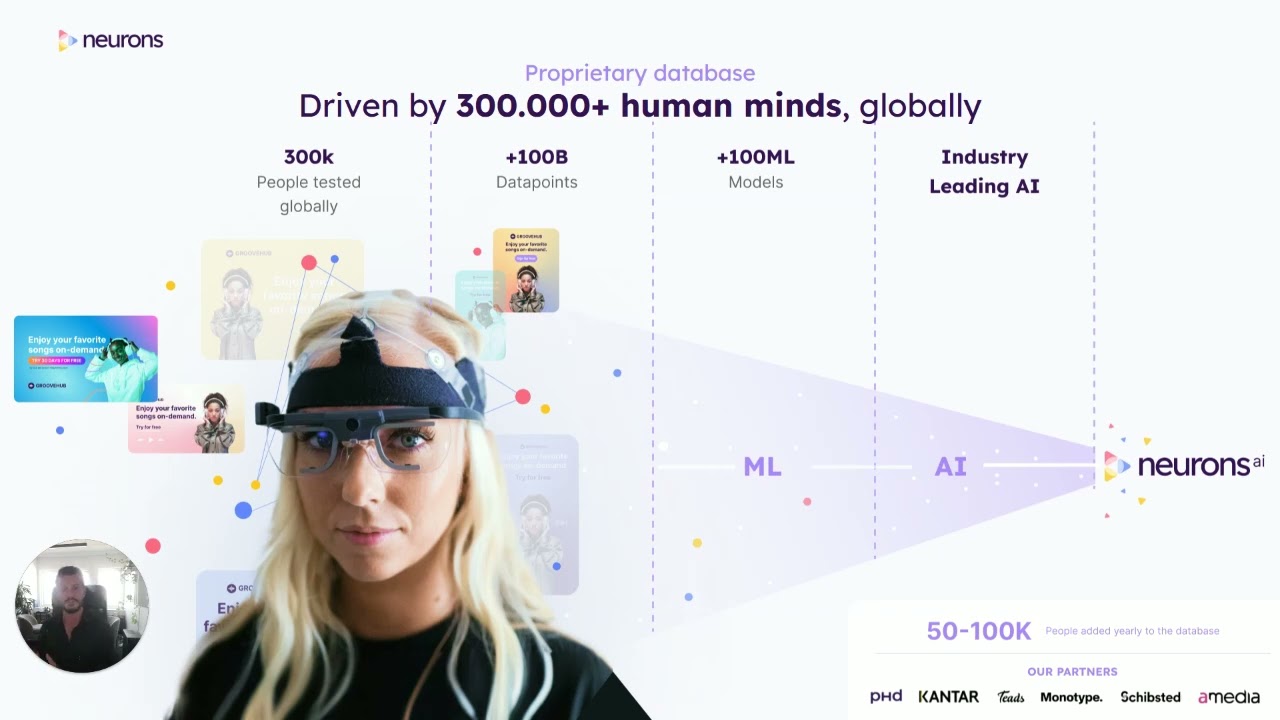 Revolutionizing Marketing Research with Neuroscience Insights 🧠