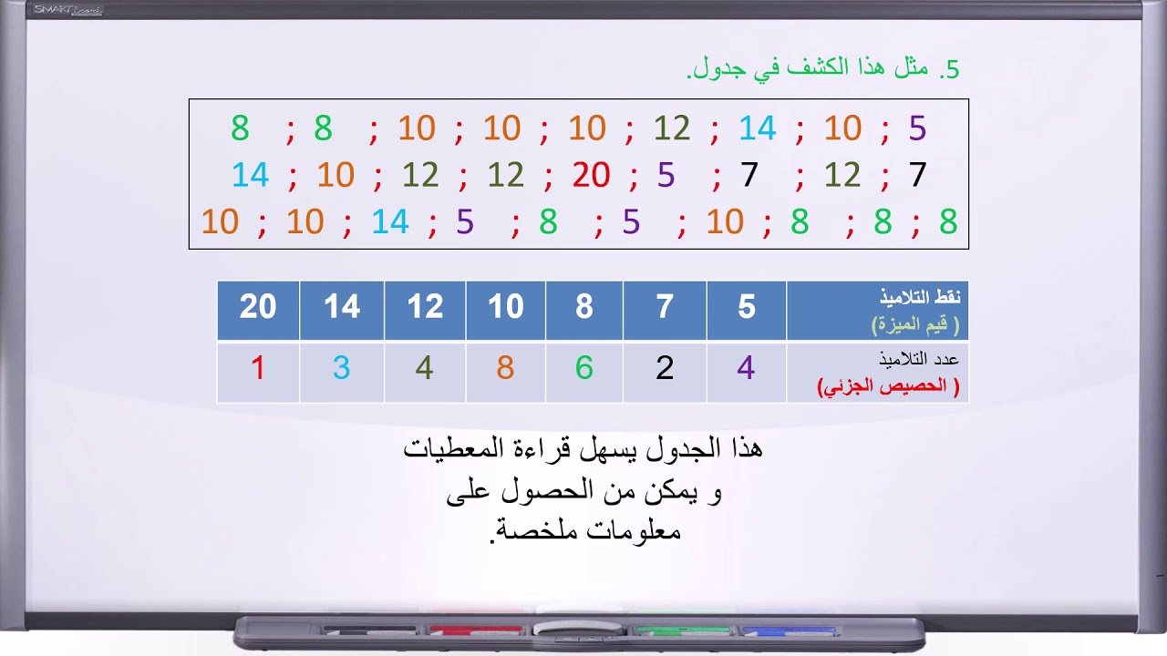 الإحصاء الأولى إعدادي
