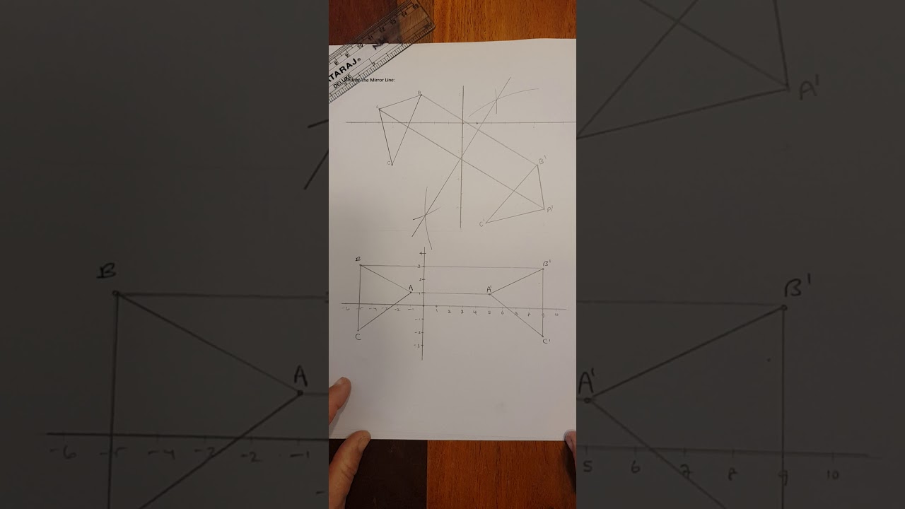 Finding the Mirror Line in a Reflection