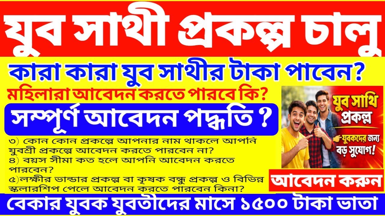 Yuva Sathi Scheme application started! Will you get money only if you are aged 21-40? Know all th...