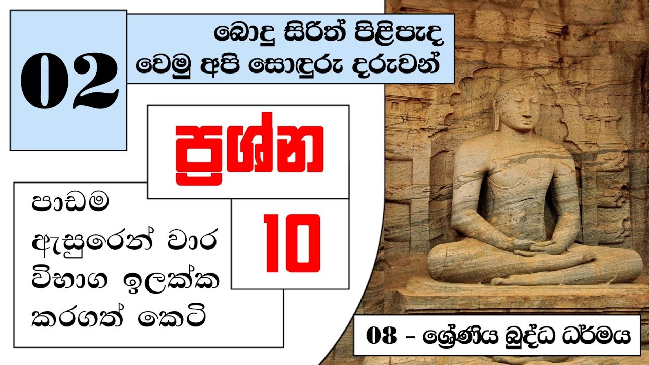 Grade 08 Buddhism Lesson 02 | Anumana Paper Discussion | Sinhala Medium