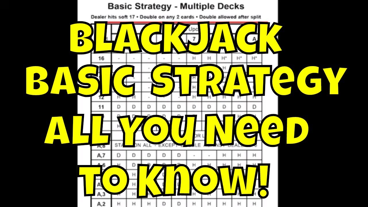The Blackjack Basic Strategy Card - Why You Need It and How To Use it