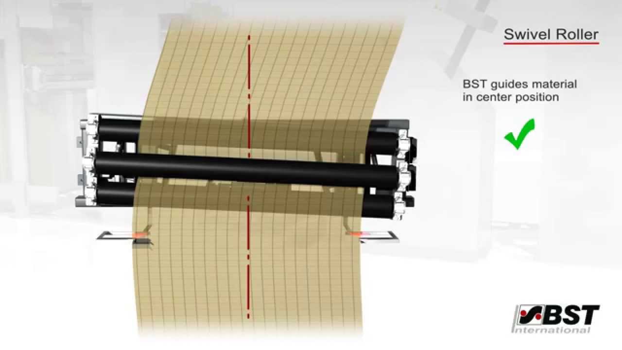 BST systems for Textile Cord Calendar