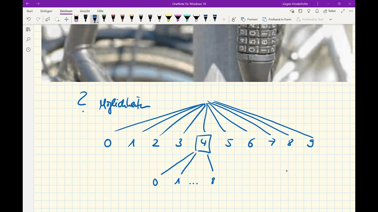 Kl 8 II.7 ES Kombinatorische Hilfsmittel