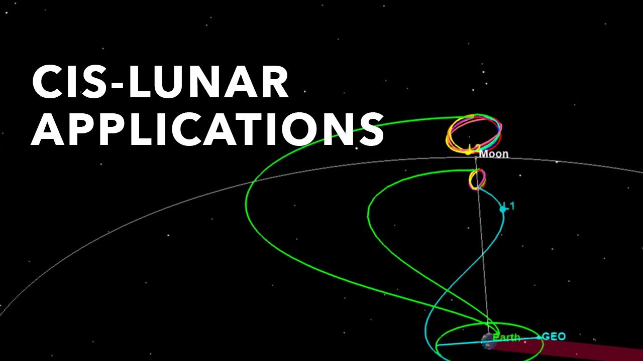 Cis-Lunar Applications — демонстрация продукта