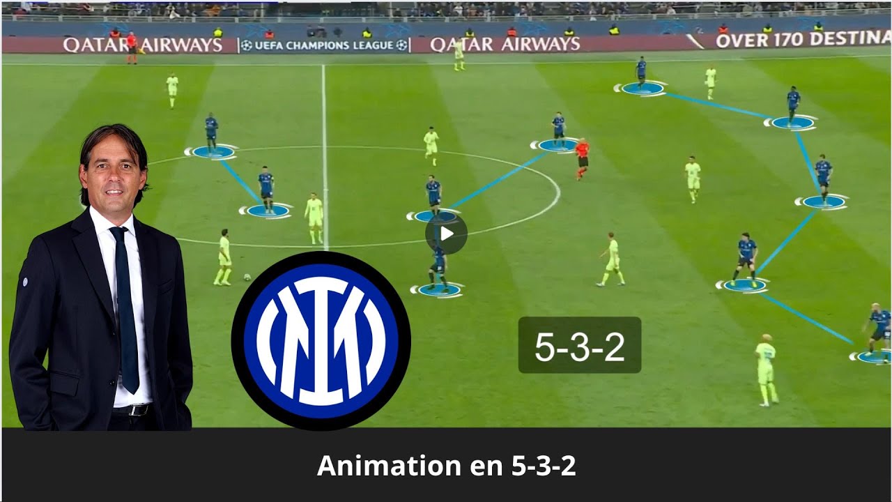 Comment défendre dans un 5-3-2 ?