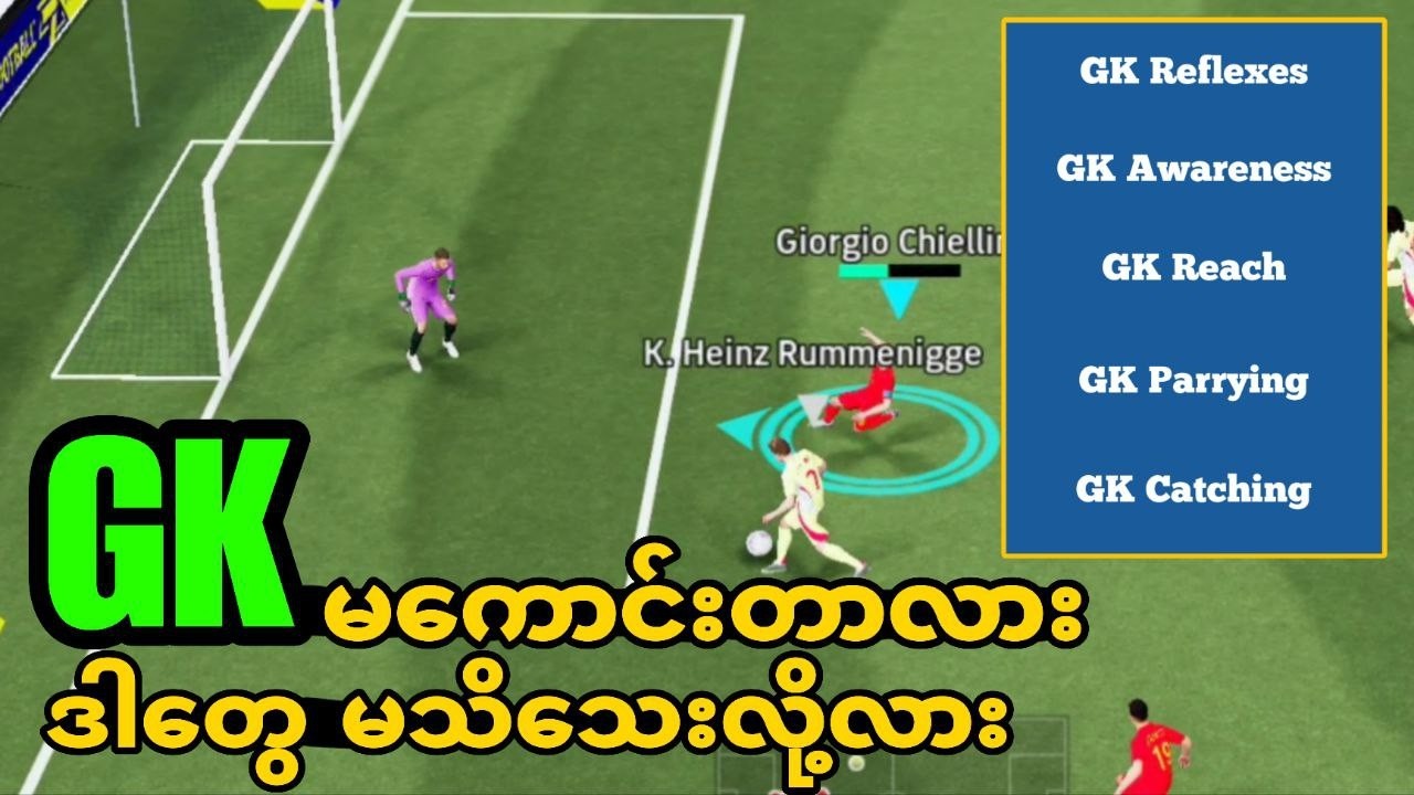 GK တွေအတွက် အရေးပါတဲ့ Abilities များကို ရှင်းလင်းခြင်း