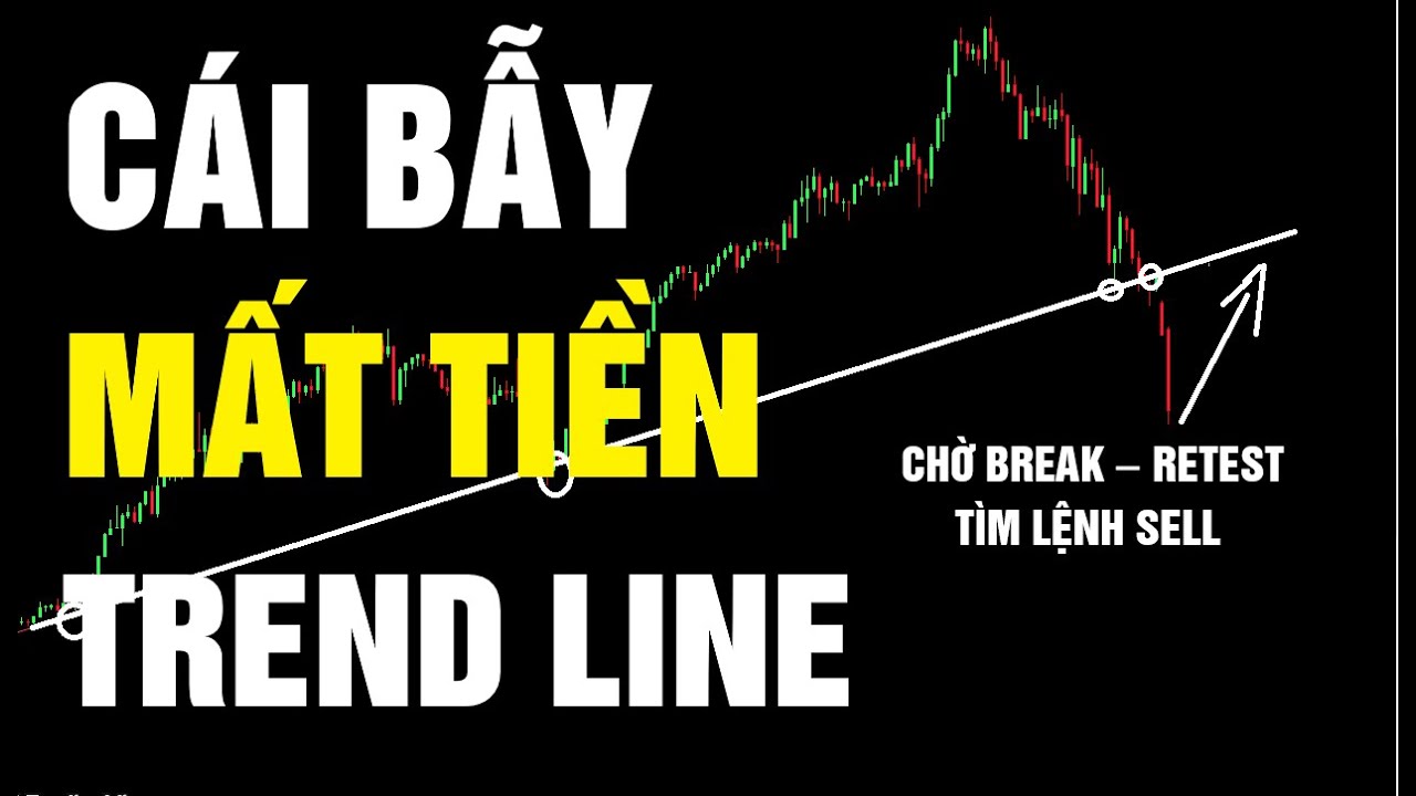Trendline: Bẫy mất tiền mà trader nào cũng dính