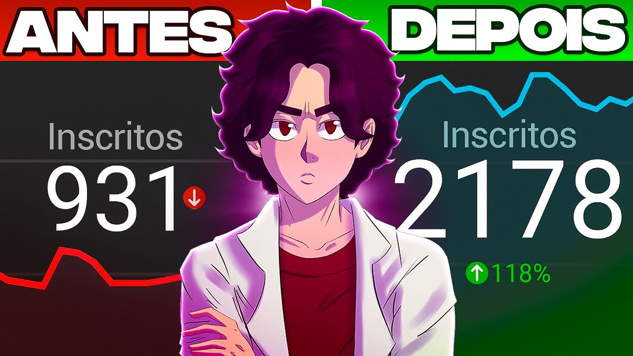20 DICAS PARA GANHAR INSCRITOS NO YOUTUBE EM 2024/2025! 🔥