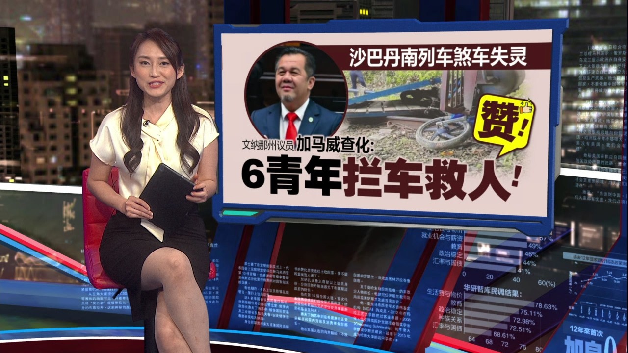 沙巴丹南列车煞车失灵   6青年机智拦车救人!  | 新闻报报看 05/03/2026
