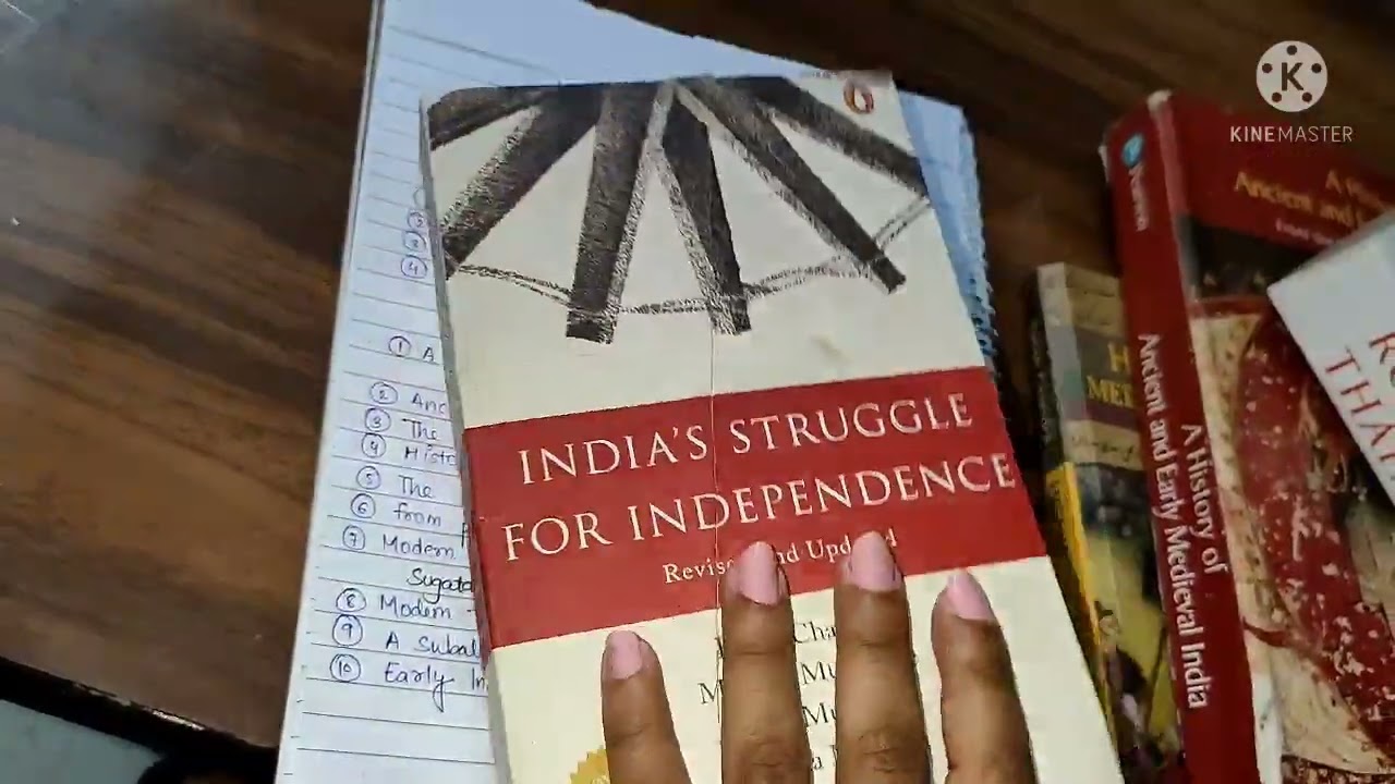 DU..MA(History), Entrance syllabus,Books, previous year question paper..