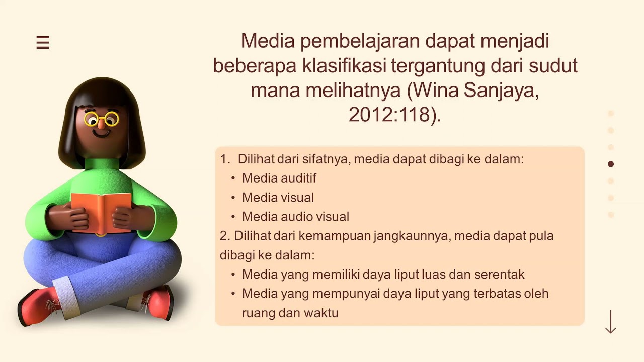 Media Pembelajaran || Jenis dan Klasifikasi Media Pembelajaran