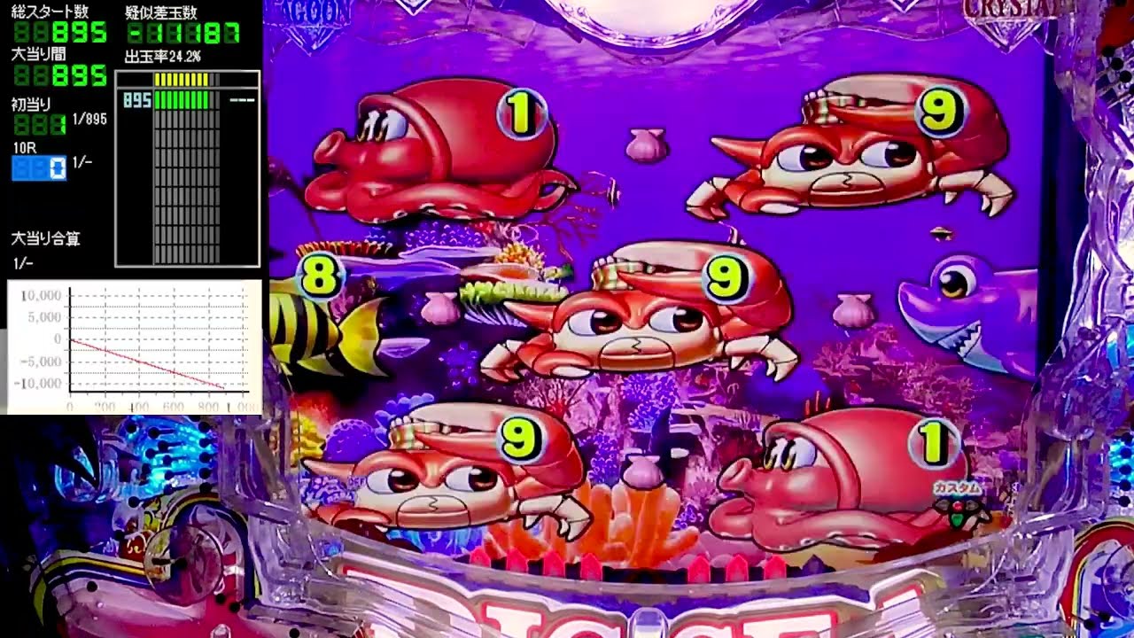 P大海物語5 【大海5】パチンコライブ配信 海物語 生配信 夜のおやつあげ実ホール実践実機配信 『夜あげ 48 海物語Live』