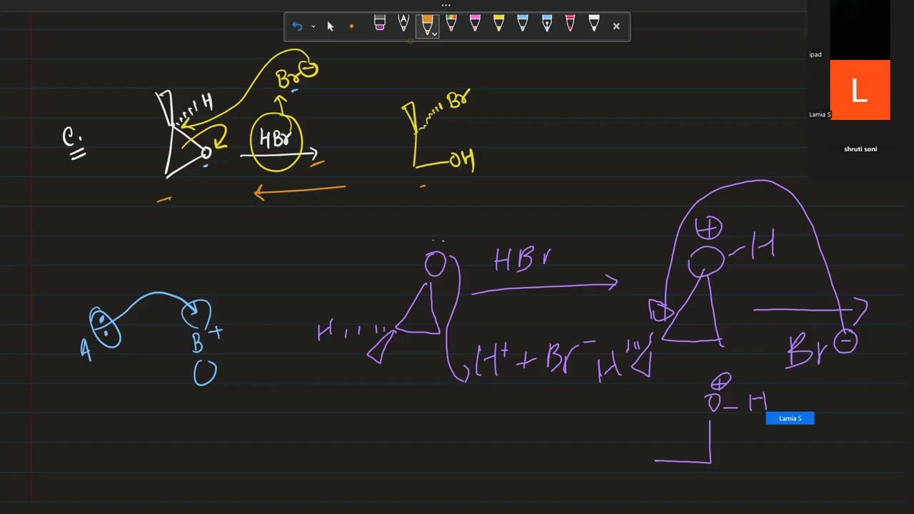 Mechanism of organic reactions