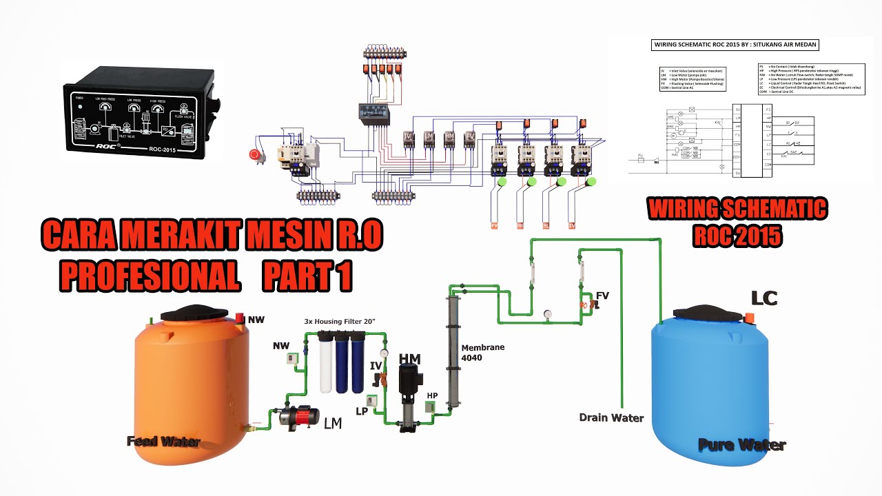 CARA MERAKIT R.O AUTO FLUSHING PAKAI ROC 2015. BAGIAN 1.