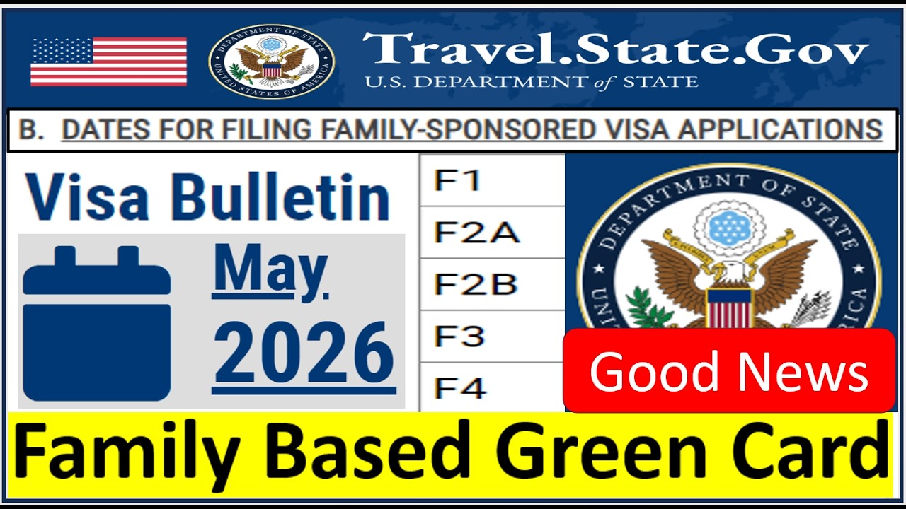 **Good News* Visa Bulletin May 2026 for Family Based Green Card || F1, F2A, F2B, F3 and F4 Visas.
