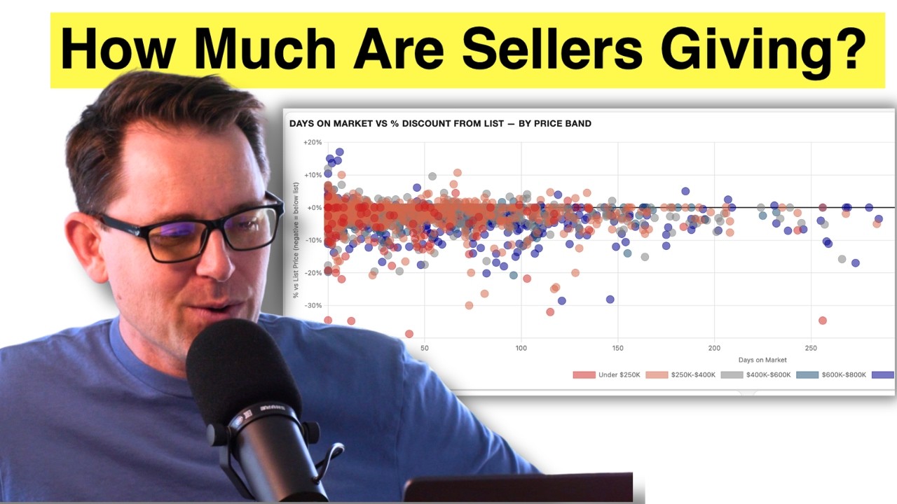 How Much Are Nashville Home Sellers Giving?