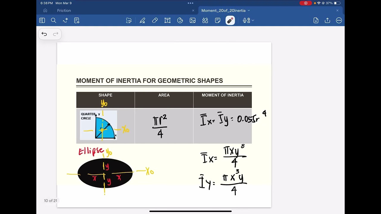 Statics of Rigid Bodies_Moment of Inertia