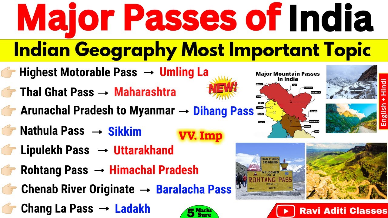 Mountain Passes of India | भारत के प्रमुख दर्रे | Important Passes with map | ssc nda cds ib afcat